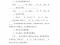 贵州离婚协议 清镇市离婚协议模板