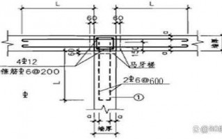  模板承重标高超1m线「承重模板的跨度大于4米时设计起拱值一般可为跨长的」