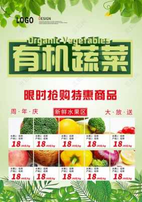 果蔬店活动方案 果蔬店促销活动模板-第2张图片-马瑞范文网