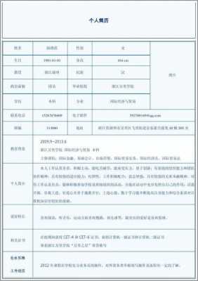 中文学术简历模板（学术简历怎么写）-第2张图片-马瑞范文网